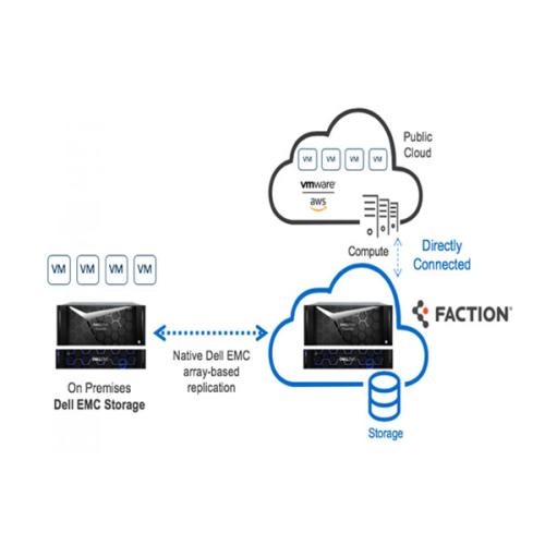 Dell Cloud Storage Solutions dealers price in hyderabad, telangana, andhra, vijayawada, secunderabad, warangal, nalgonda, nizamabad, guntur, tirupati, nellore, vizag, india