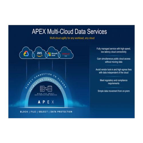 Dell APEX MultiCloud Services price in hyderabad, telangana, andhra, vijayawada, secunderabad