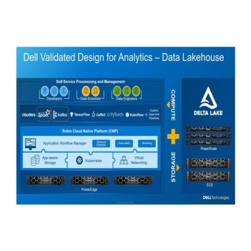 Dell Data Lakehouse For Analytics price in hyderabad, telangana, andhra, vijayawada, secunderabad