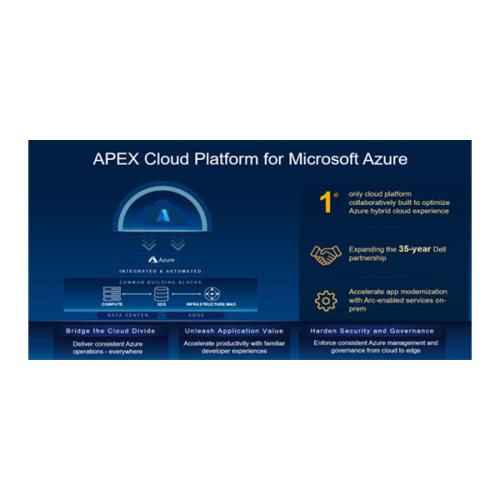 Dell Apex Cloud Platform For Microsoft Azure dealers in hyderabad, andhra, nellore, vizag, bangalore, telangana, kerala, bangalore, chennai, india